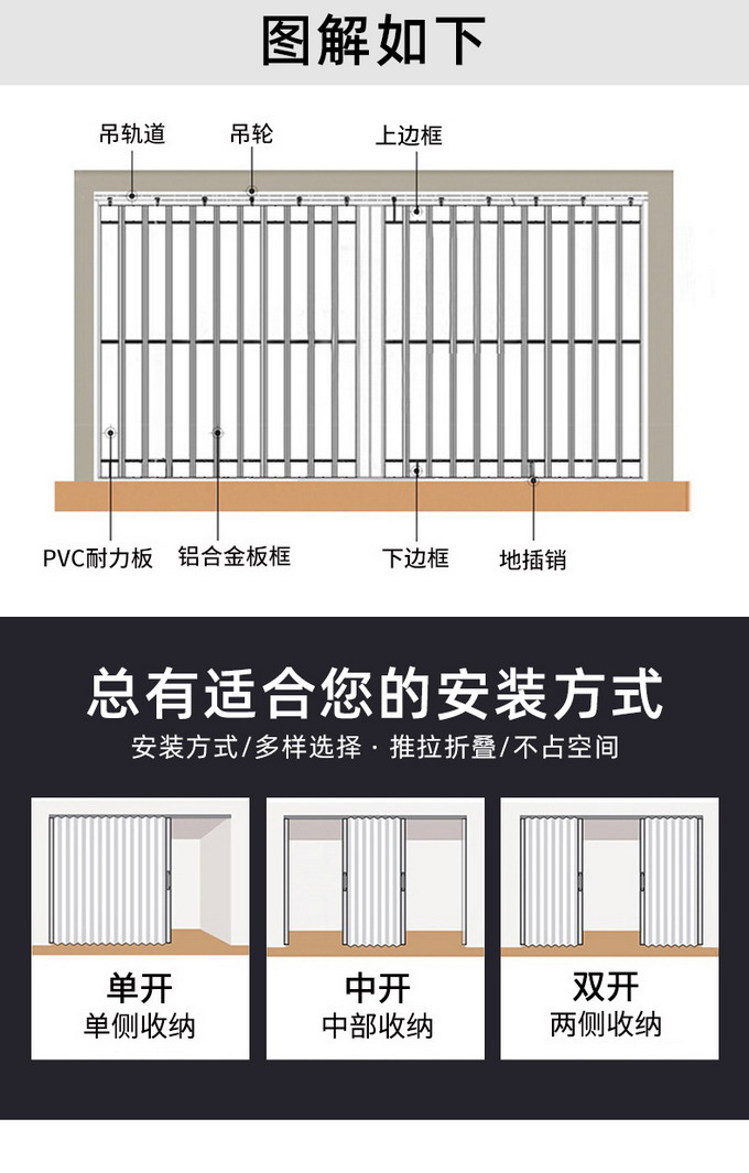 3折疊門安裝.jpg