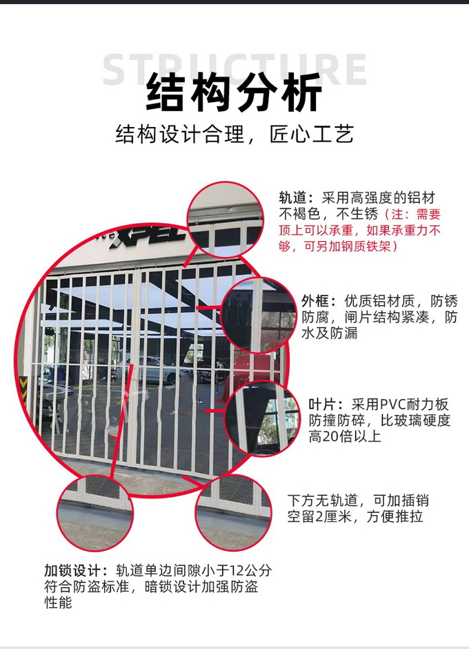 4折疊門結(jié)構(gòu).jpg